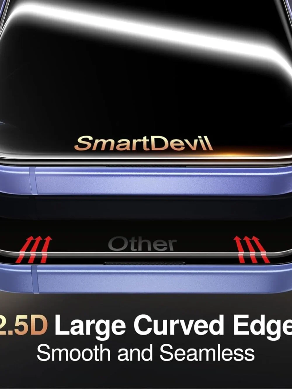 SMARTDEVIL 2PACK Privacy Screen Protector for iPhone 16 PRO MAX , New With Box